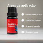 Áreas de aplicação do Nasiol Goglide: viseiras de capacete, para-brisas de mota, óculos de natação e óculos de esqui