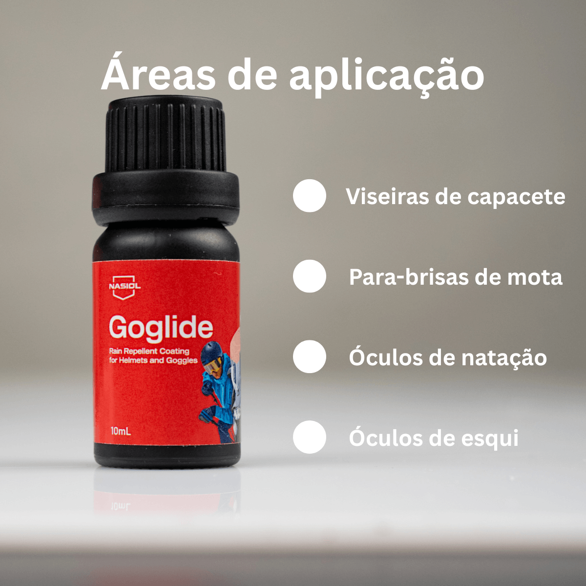 Áreas de aplicação do Nasiol Goglide: viseiras de capacete, para-brisas de mota, óculos de natação e óculos de esqui