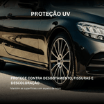 Nasiol DetailerShine oferece proteção UV contra desbotamento e fissuras em pneus e plásticos