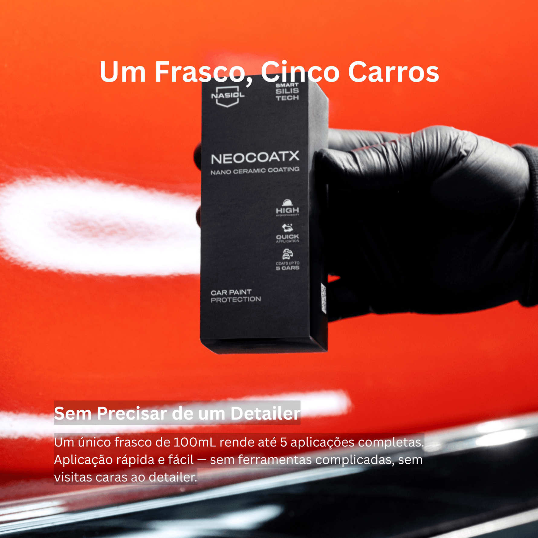 Mão com luva a segurar caixa Nasiol NeoCoatX junto a pintura vermelha de carro, produto rende até 5 aplicações