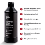 Benefícios da Nasiol TempoRoad: proteção temporária, aplicação rápida e remoção fácil