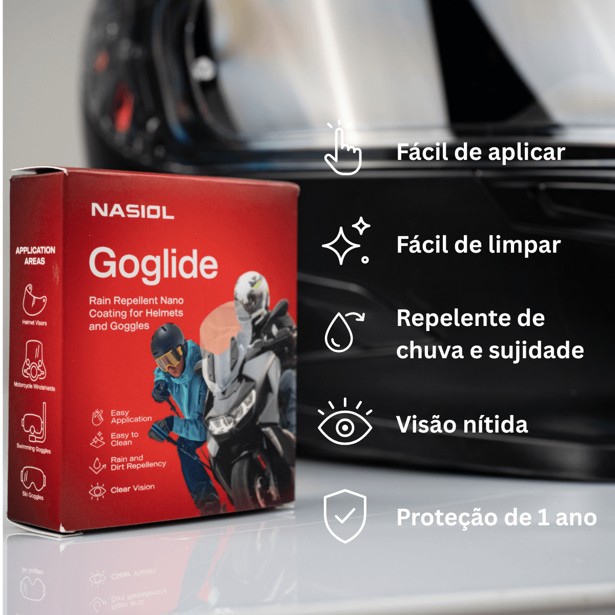 Nasiol Goglide: fácil de aplicar, fácil de limpar, repelente de chuva e sujidade e visão nítida em viseiras de capacete